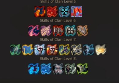 Skills de Clã níveis 5 ao 8 no L2 Oak